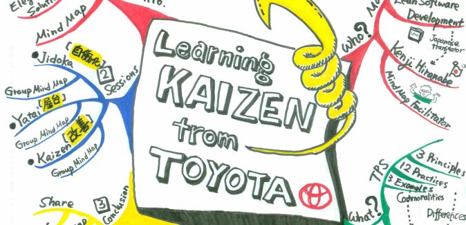 Nguyên tắc ecrs trong Kaizen - thay đổi để hiệu quả hơn